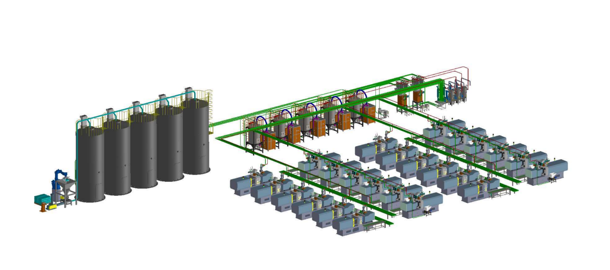如何選擇集中供料系統